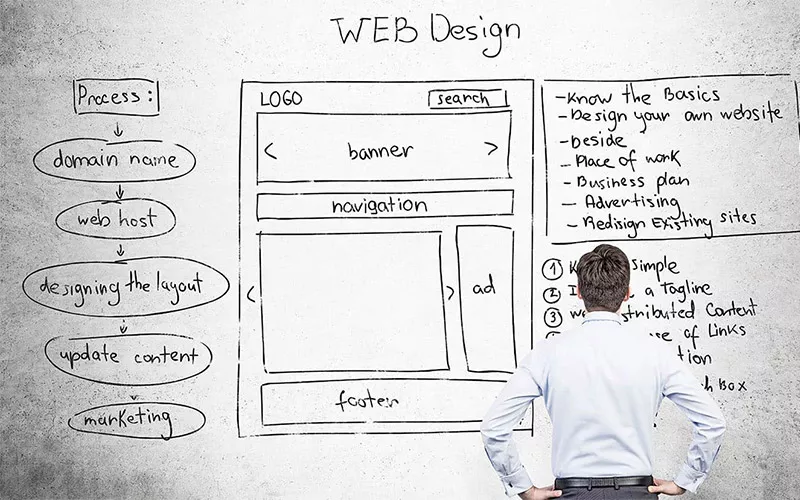 Quelles sont les étapes de la conception d’un site web ?